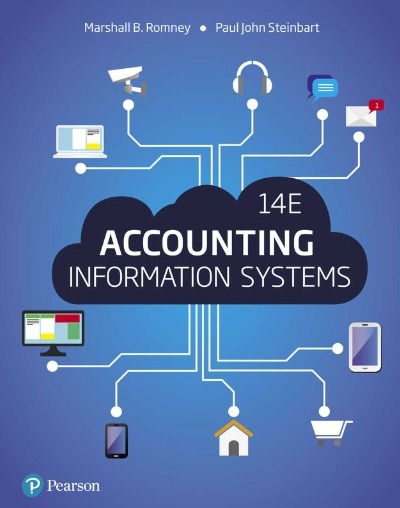 Accounting Information Systems