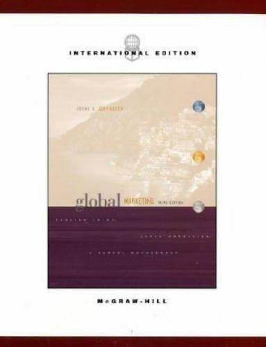 Global marketing: foreign entry, local marketing & global management