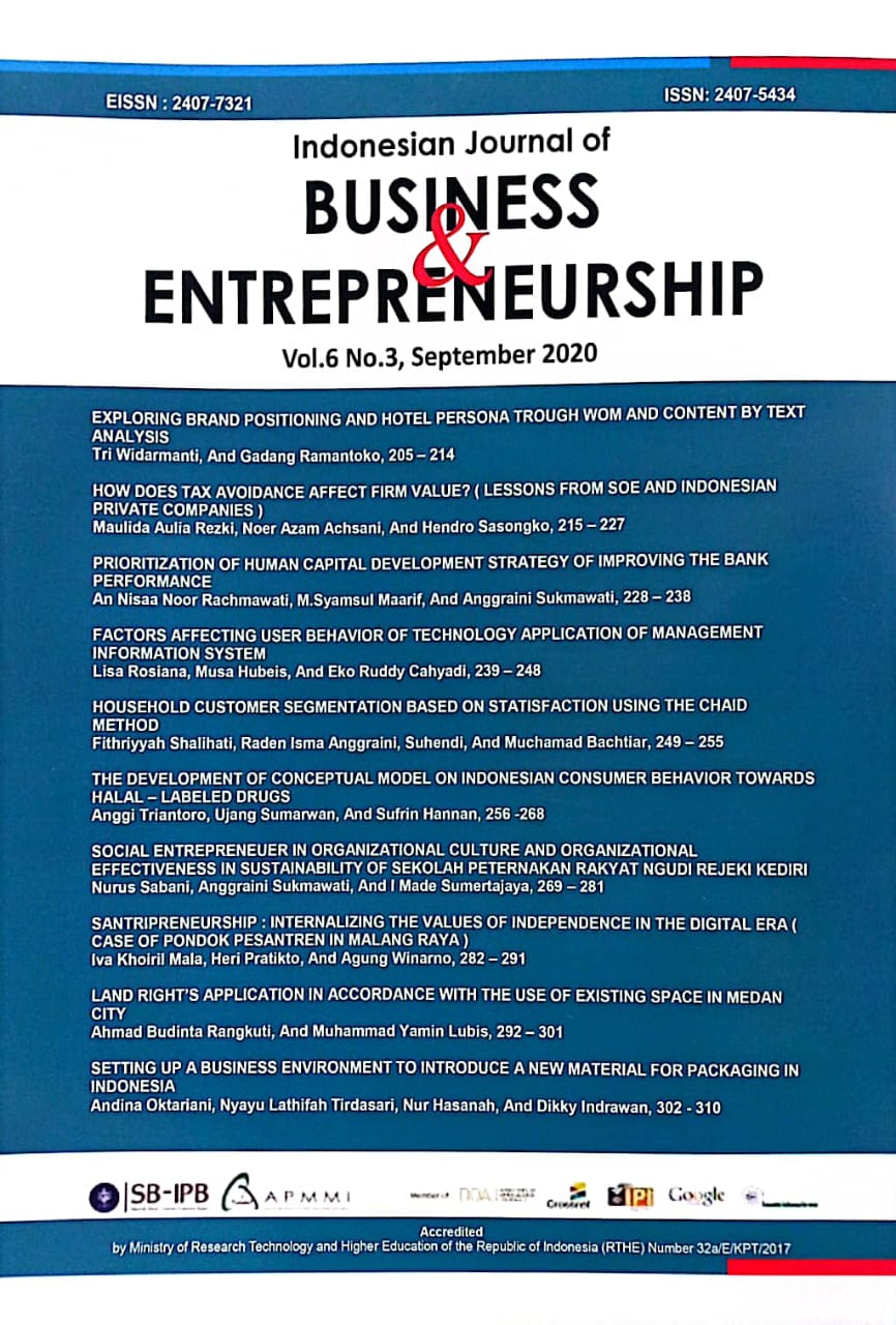 Indonesian Journal Of Business & Entrepreneurship