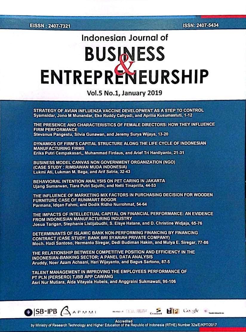 Indonesian Journal of BUssiness & Entrepreneurship