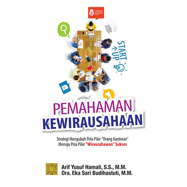 Pemahaman kewirausahaan