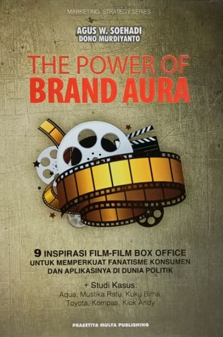 The Power of Brand Aura