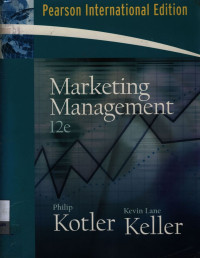Image of Marketing management
